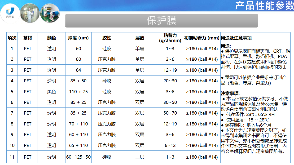PET保护膜